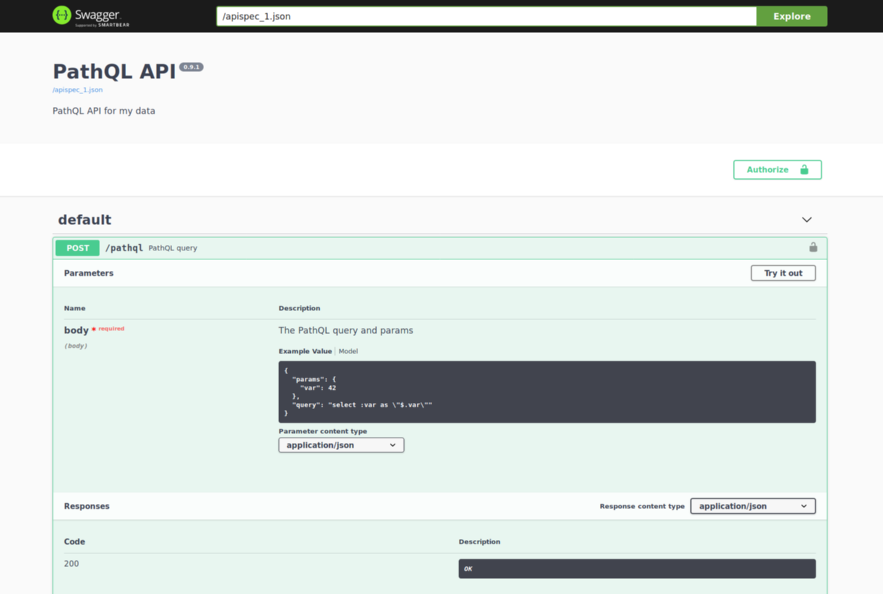 Swagger Editor
